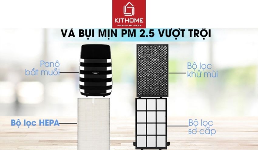 Máy Lọc Không Khí Sharp FP-JM40V-B