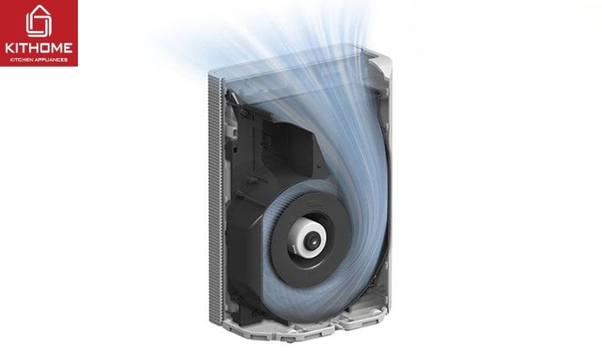 áy Lọc Không Khí Hitachi EP-PF120J(LG)