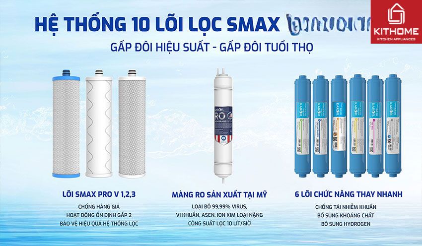 Máy Lọc nước Karofi KAQ-U03 Pro 10 Lõi