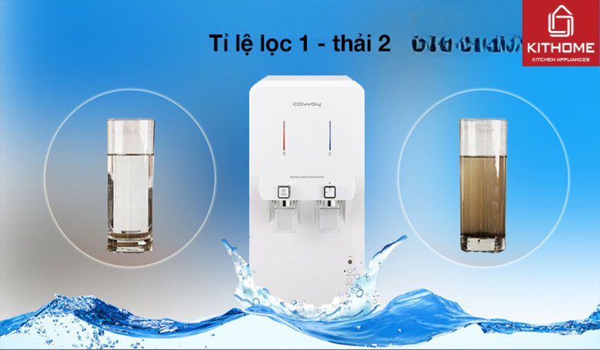 Máy Lọc Nước Nóng Lạnh Coway CHP-260L 4 Lõi