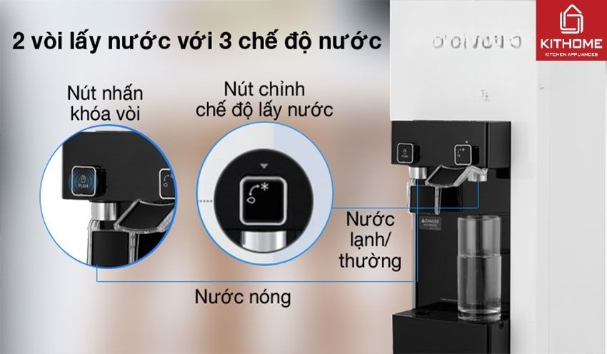 Máy Lọc Nước Nóng Lạnh Coway CHP-590R 4 Lõi