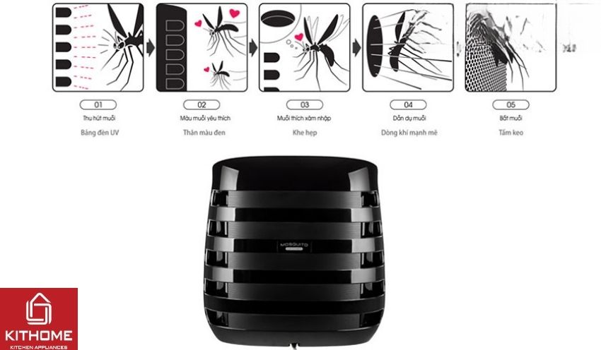 Máy Lọc Không Khí Sharp FP-JM30V-B