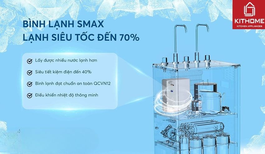 Máy Lọc Nước Nóng Lạnh Karofi KAD-I55 10 Lõi