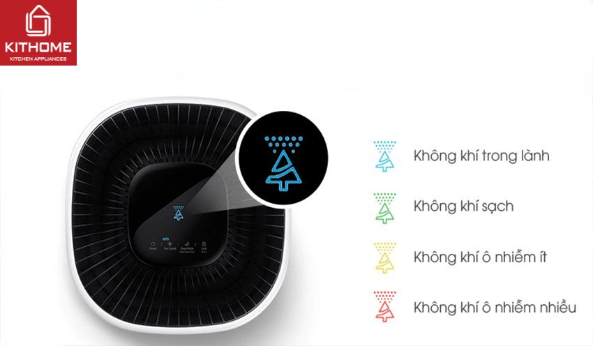 Máy Lọc Không Khí Samsung AX34R3020WW/SV