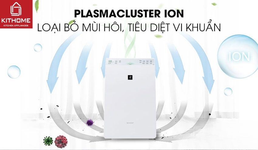 Máy Lọc Không Khí Sharp KC-F30EV-W