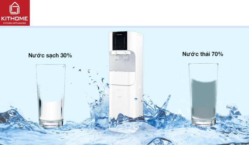 Máy Lọc Nước Nóng Lạnh Coway CHP-671R 5 Lõi