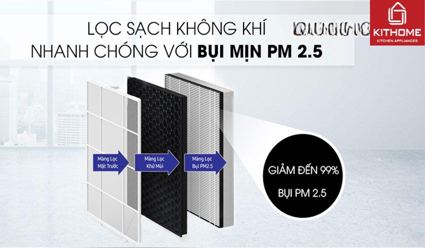 Máy Lọc Không Khí Samsung AX34R3020WW/SV