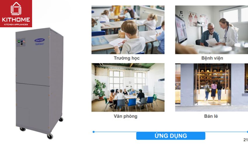 Máy Lọc Không Khí Công Nghiệp Carrier OPTICLEAN