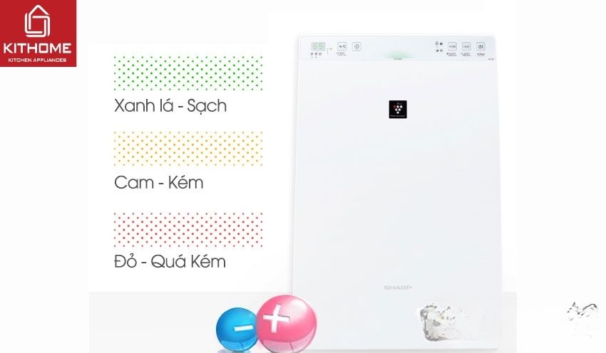 Máy Lọc Không Khí Sharp KC-F30EV-W