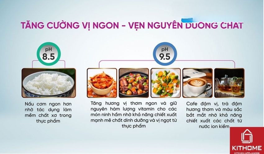 Máy Lọc Nước Mutosi Điện Giải ION Kiềm MP-678HE