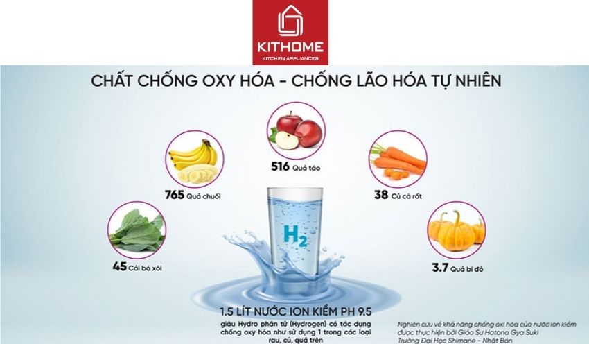 Máy Lọc Nước Mutosi Điện Giải ION Kiềm MP-678HE