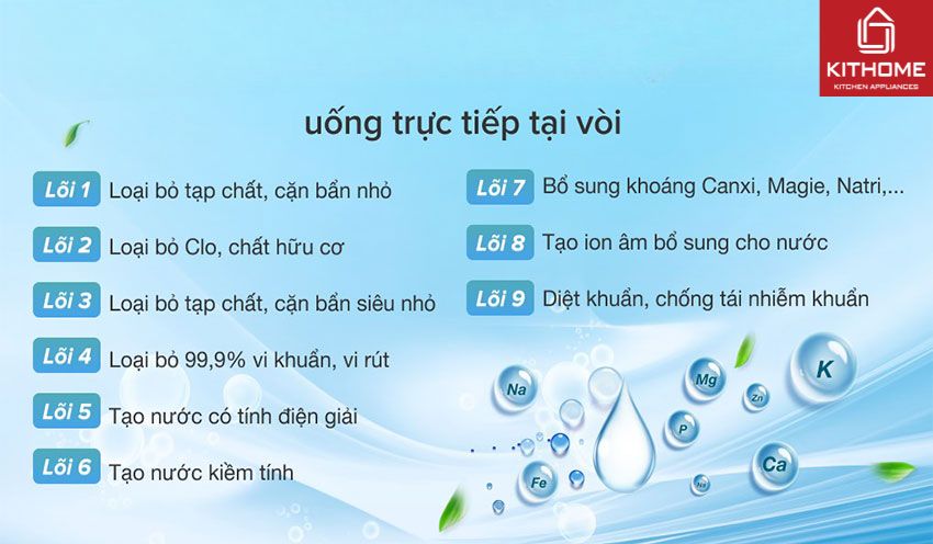 Máy Lọc Nước Hydrogen Kangaroo KG100HAVTU 9 Lõi