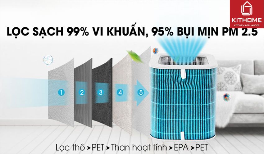 Máy Lọc Không Khí Toshiba CAF-N50 CAF-N50(W)VN