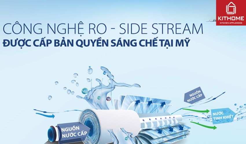 Máy Lọc Nước AO Smith RO AR75-A-S-1E