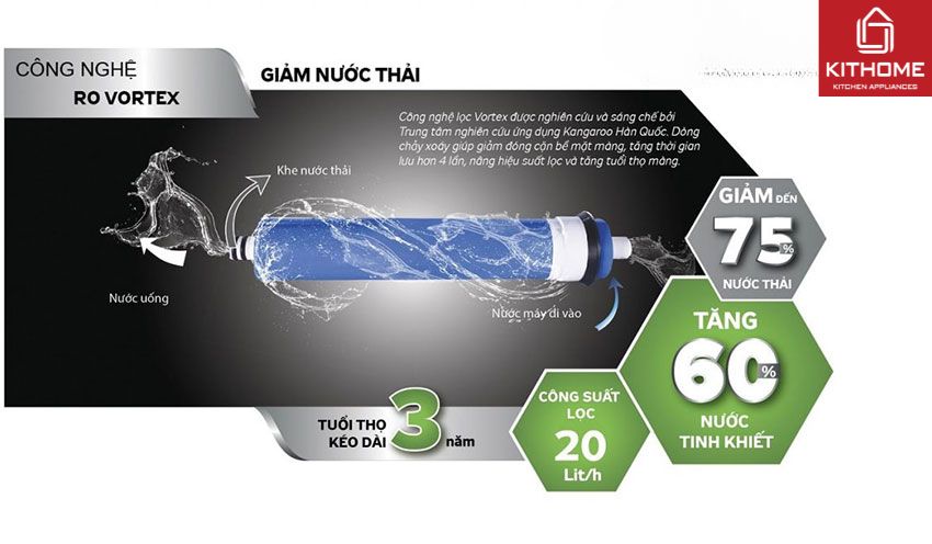 Máy Lọc Nước Hydrogen Kangaroo KG100HAVTU 9 Lõi