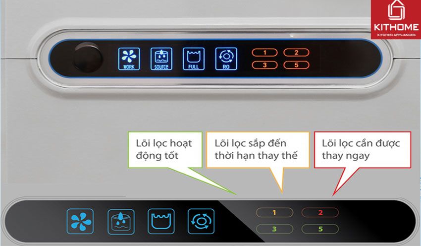 Máy Lọc Nước AO Smith RO AR75-A-S-1E