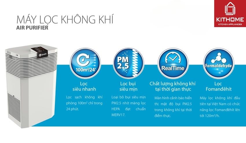 Máy Lọc Không Khí AO Smith KJ420F-B01