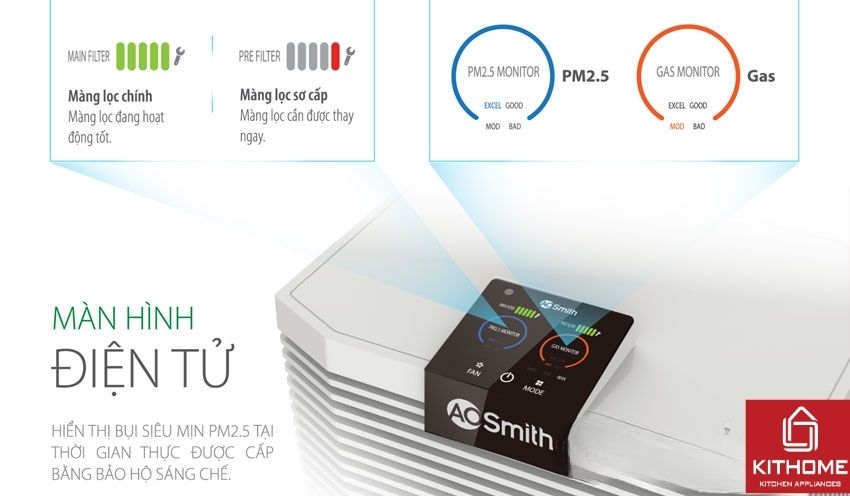 Máy Lọc Không Khí AO Smith KJ420F-B01