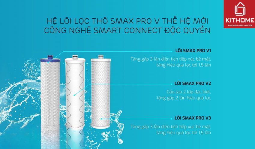 Máy Lọc Nước Karofi ERO100V 10 Lõi