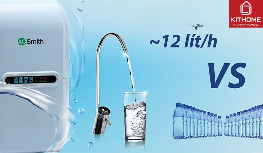 Máy Lọc Nước AO Smith A2
