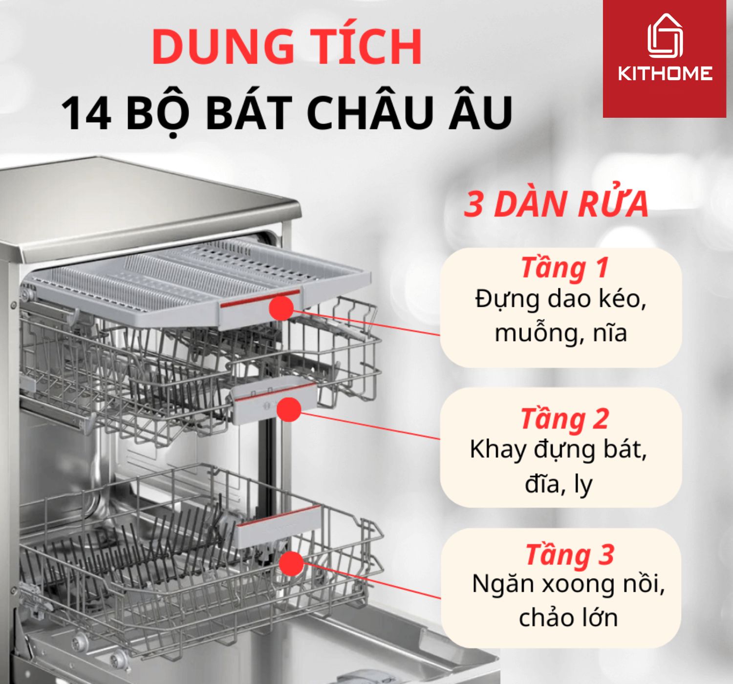 Máy Rửa Bát Bosch Series 4 