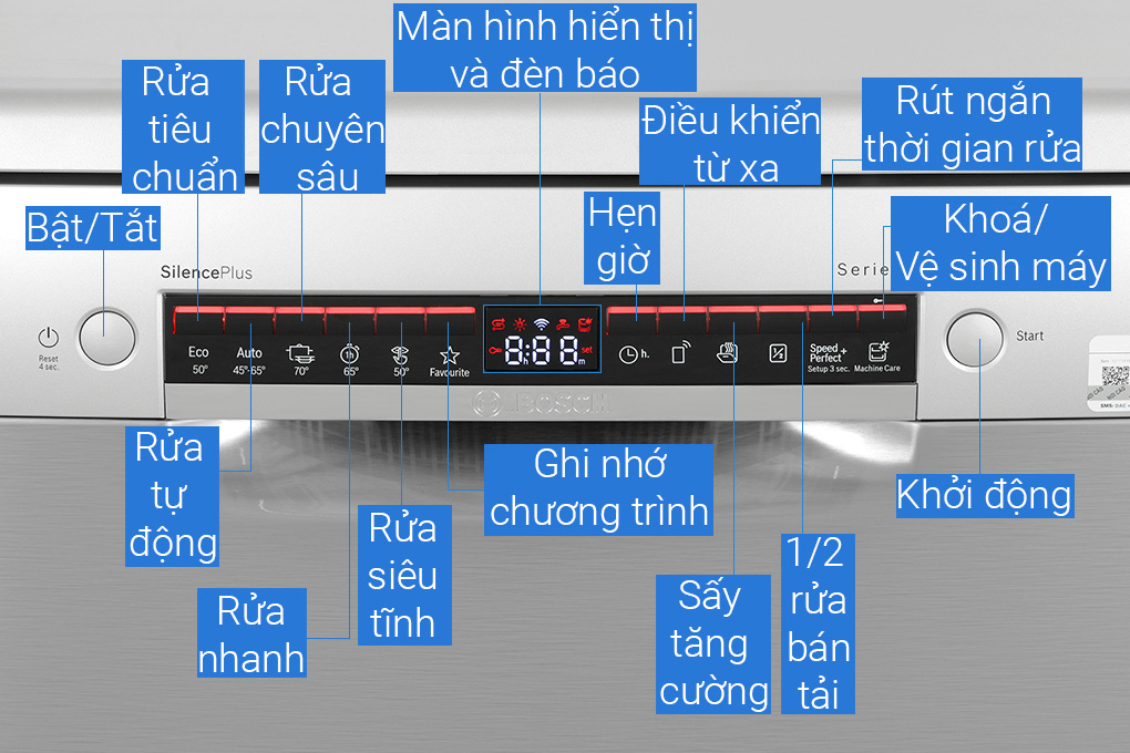 Máy Rửa Bát Bosch SMS4ECI26E 13 Bộ Series 4 - Ảnh 12