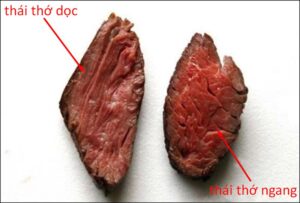 Cách nhìn thớ (sớ) thịt ngang và dọc