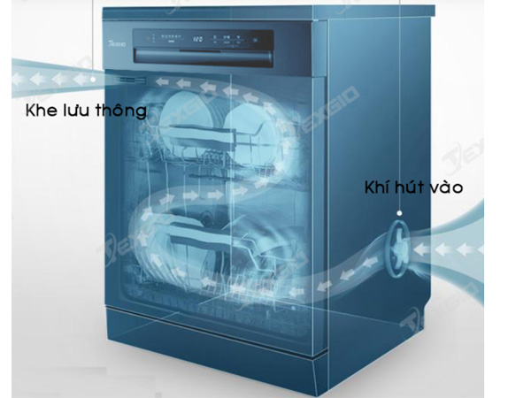 Chế độ bảo quản thông minh giúp bát đĩa luôn sạch sẽ, khô ráo