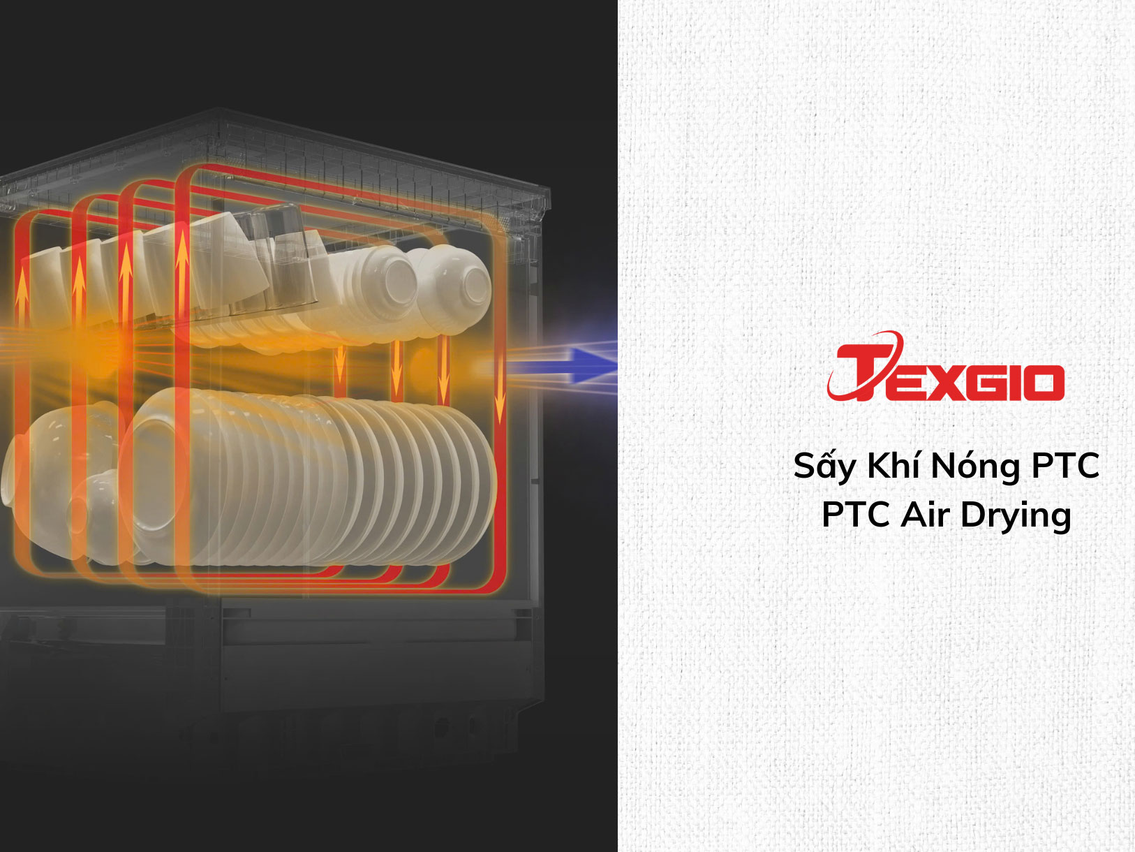 Máy rửa bát Texgio sấy khí nóng PTC Máy rửa bát Texgio