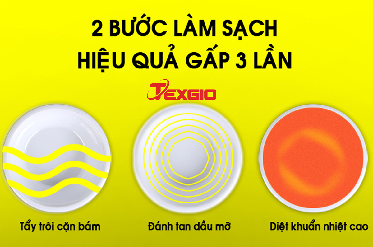 Máy rửa bát bằng nước nóng và sóng âm Máy rửa bát