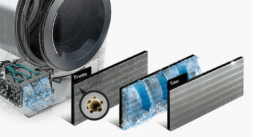 Máy sấy LG DVHP09W tự động làm sạch dàn ngưng