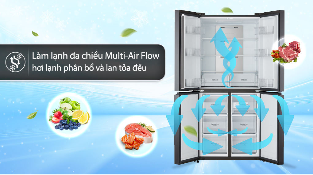 Công nghệ Multi-Air Flow làm lạnh nhanh, lan tỏa hơi lạnh đều Công nghệ Multi-Air Flow làm lạnh nhanh, lan tỏa hơi lạnh đều