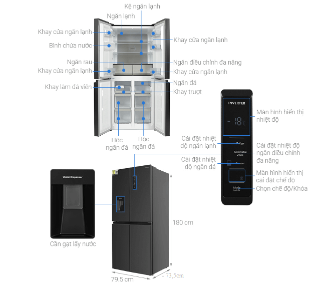 Cấu tạo Tủ lạnh Hitachi Inverter 464 lít multi door HR4N7520DSWDXVN
