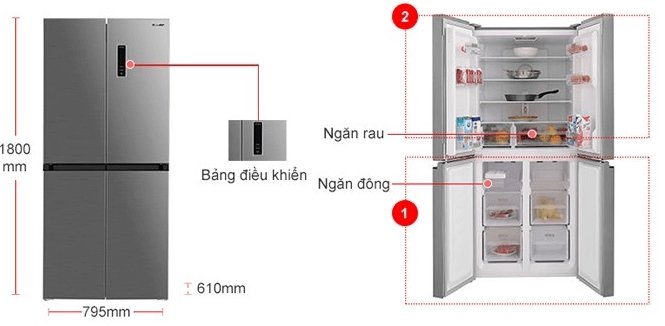 Cấu tạo của tủ lạnh Sharp Inverter 404 lít SJ-FX420V-SL