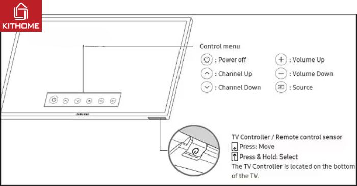 Trường hợp 3: Nút nguồn nằm ở vị trí góc bên của cạnh dưới mặt trước tivi Samsung Trường hợp 3: Nút nguồn nằm ở vị trí góc bên của cạnh dưới mặt trước tivi Samsung