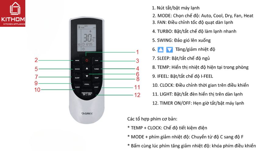 Một số mẫu điều khiển điều hòa Gree phổ biến