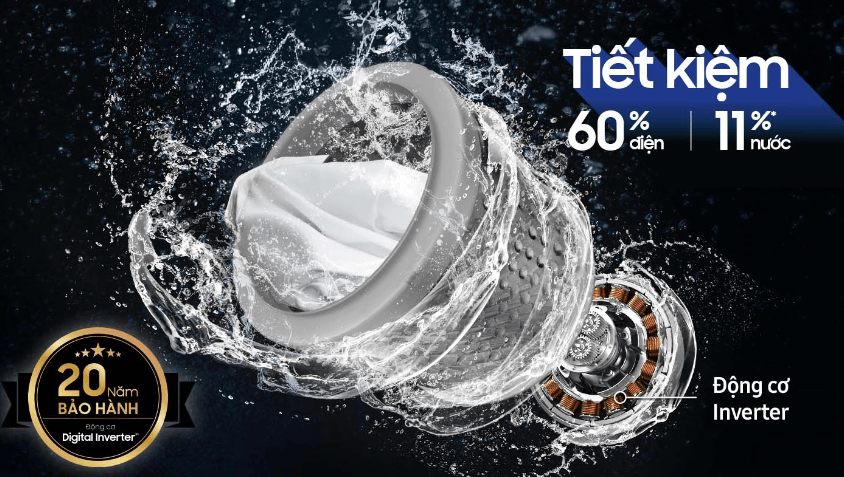 Máy giặt Samsung Inverter 12kg WA12CG5745BVSV ứng dụng công nghệ Inverter