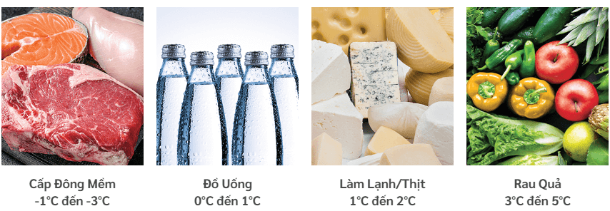 Tủ lạnh Hitachi Inverter 464 lít multi door HR4N7520DSWDXVN có ngăn tùy chỉnh đa năng