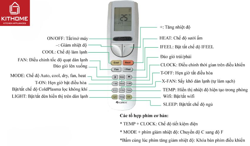Một số mẫu điều khiển điều hòa Gree phổ biến