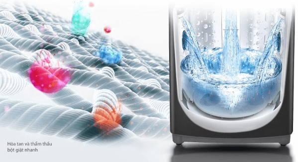 Máy giặt LG Inverter 10.5kg T2350VSAB