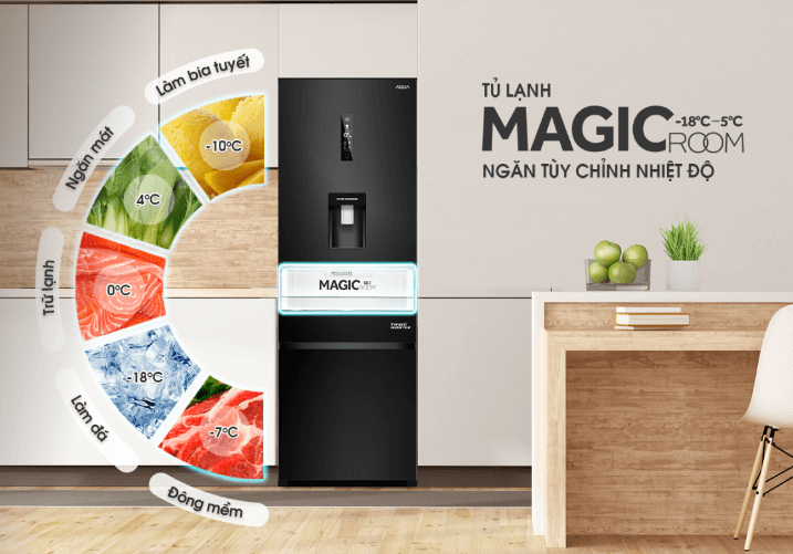 Tủ lạnh 2 cánh Aqua AQR-B379MA (WGB) 324 lít được tích hợp thêm ngăn Magic Room