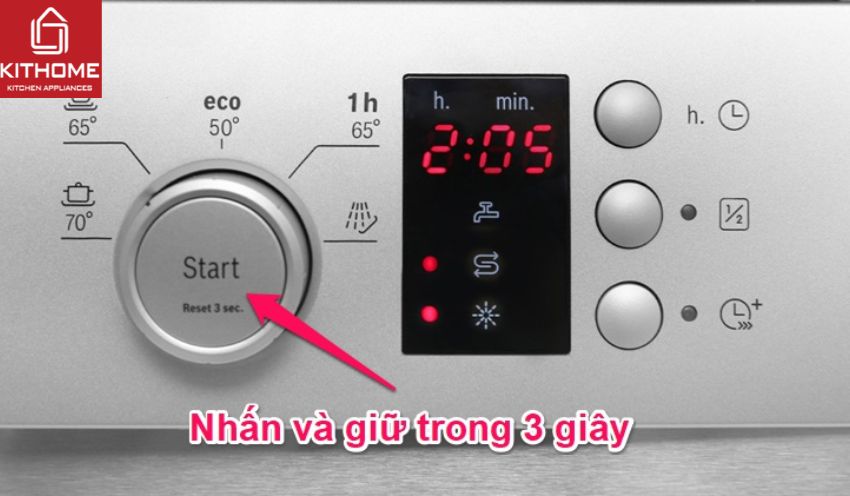 Cách thay đổi chương trình rửa Cách thay đổi chương trình rửa