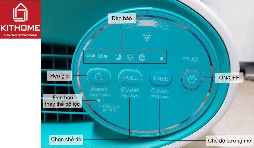 Cách sử dụng máy lọc không khí Sharp FP J30E từ A đến Z