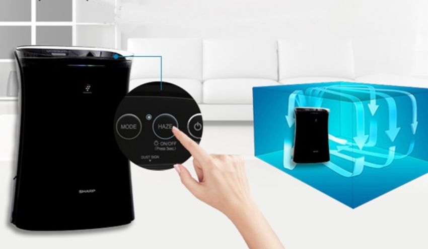 Vai trò và chức năng của công nghệ lọc HAZE