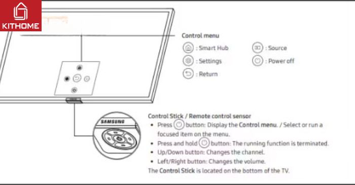 Trường hợp 2: Nút nguồn nằm ở vị trí giữa của cạnh dưới mặt trước tivi Samsung Trường hợp 2: Nút nguồn nằm ở vị trí giữa của cạnh dưới mặt trước tivi Samsung
