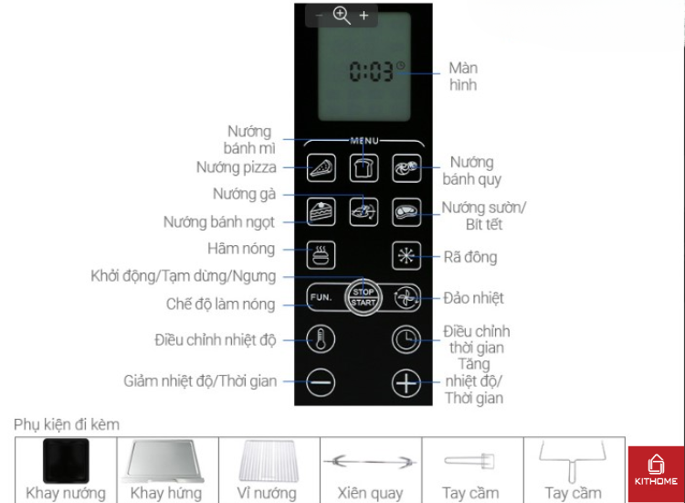 Các ký hiệu trên lò nướng sanaky bảng điều khiển điện tử Các ký hiệu trên lò nướng sanaky bảng điều khiển điện tử