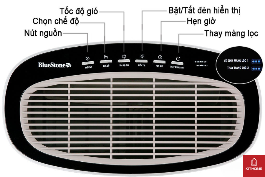 Bảng điều khiển có hỗ trợ tiếng Việt của máy lọc không khí Bluestone