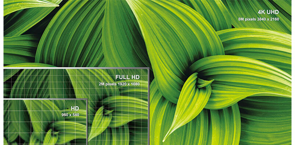 Màn hình của tivi Sony 55 inch KD 55X80J Màn hình của tivi Sony 55 inch KD 55X80J