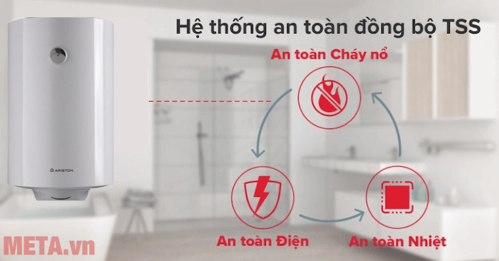 Ariston PRO R 50 SH 2.5 FE trang bị hệ thống an toàn đồng bộ TSS