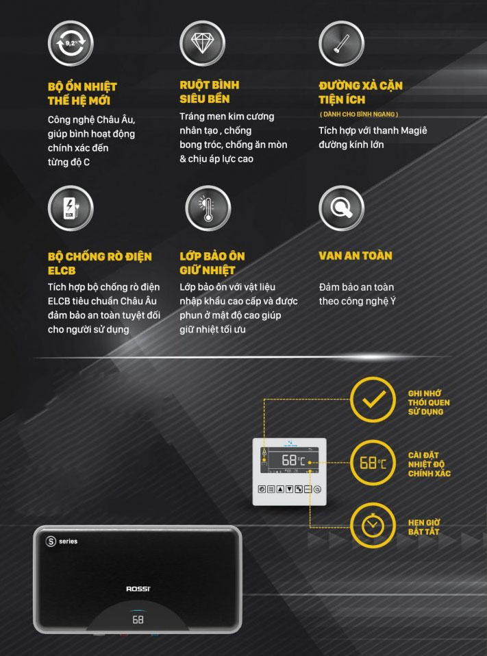 Tính năng của bình nước nóng Rossi S-Series RSS-15SL Bình nước nóng Rossi S-Series RSS-15SL-15 lít